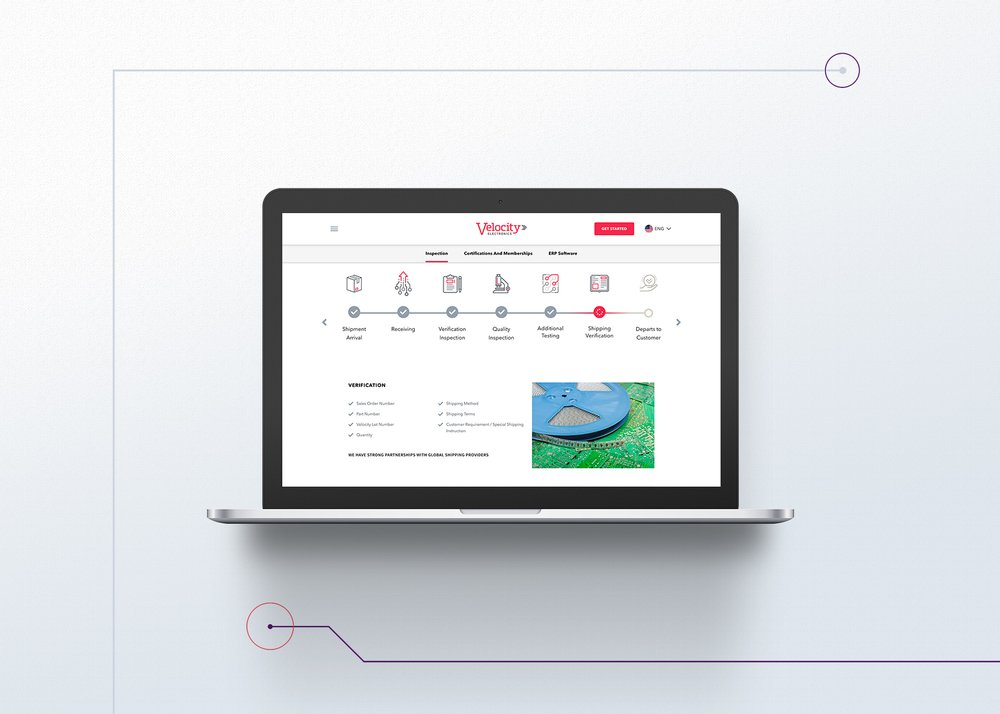 Photo of The Molo Group | Web Design & Digital Marketing