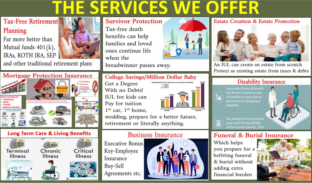 Photo of Leader's Life Financial and Investment Solutions