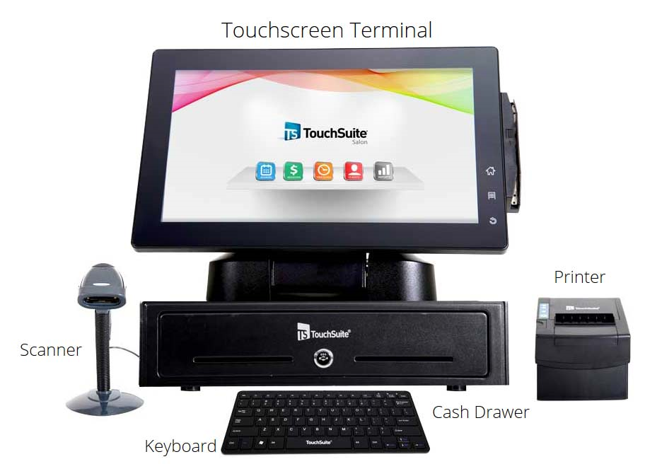 Photo of Security & Technology