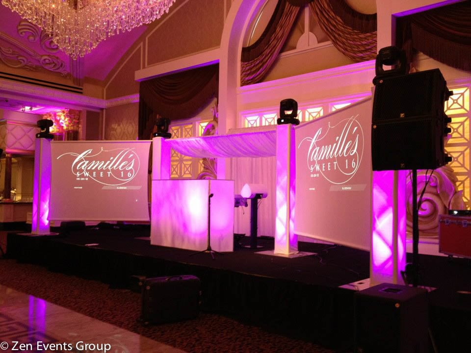 Photo of Zen Events Group