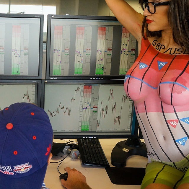 Photo of Forex Successful Traders