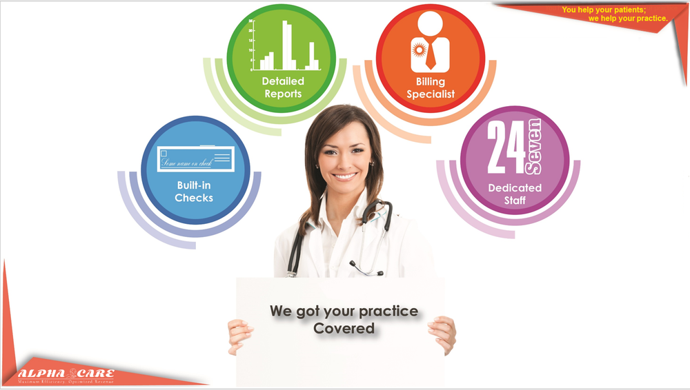 Photo of Alpha Care Practice Management