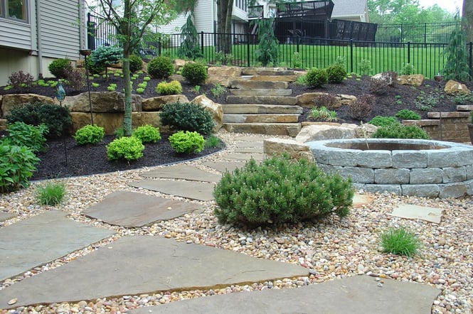 Photo of Green Source Landscape