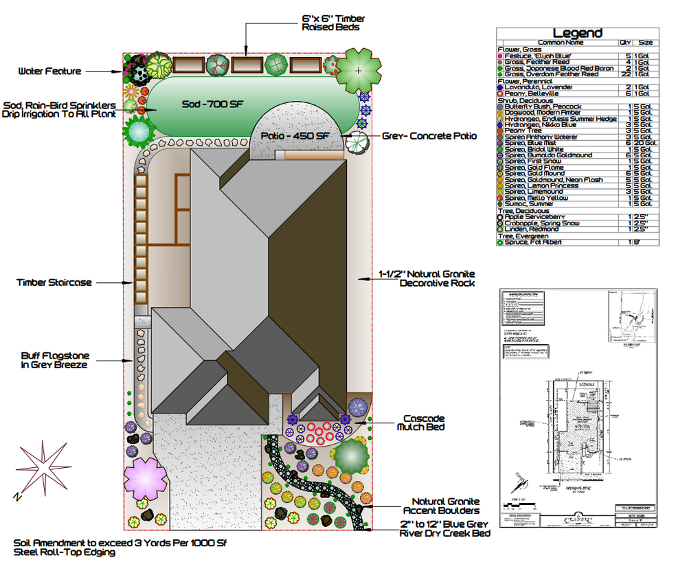 Photo of Draftsmen Design Group