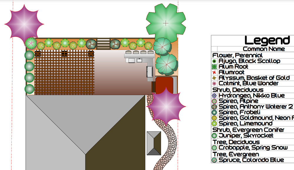 Photo of Draftsmen Design Group
