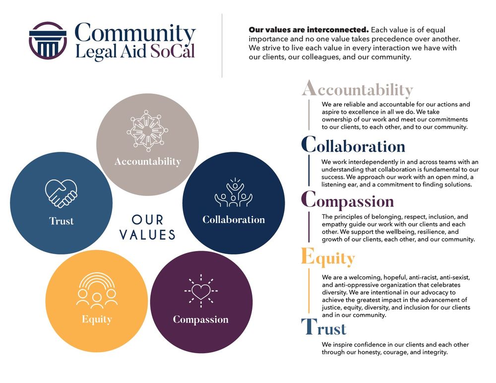 Photo of Community Legal Aid SoCal