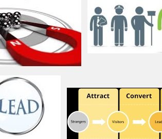 Photo of Oklahoma City Lead Generation