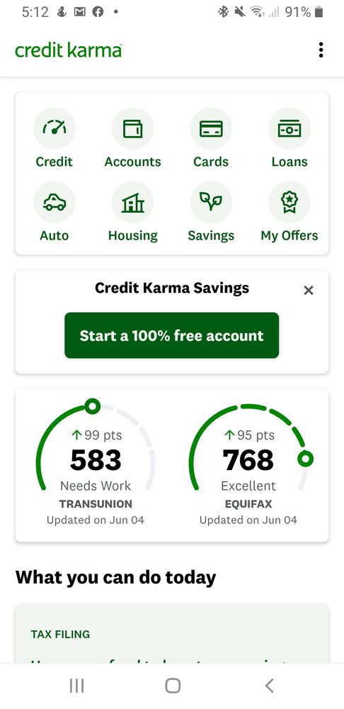 Photo of Credit Expectation