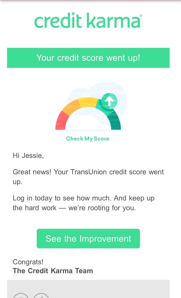 Photo of Credit Expectation