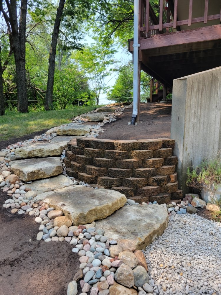 Photo of Premier Water Features KC