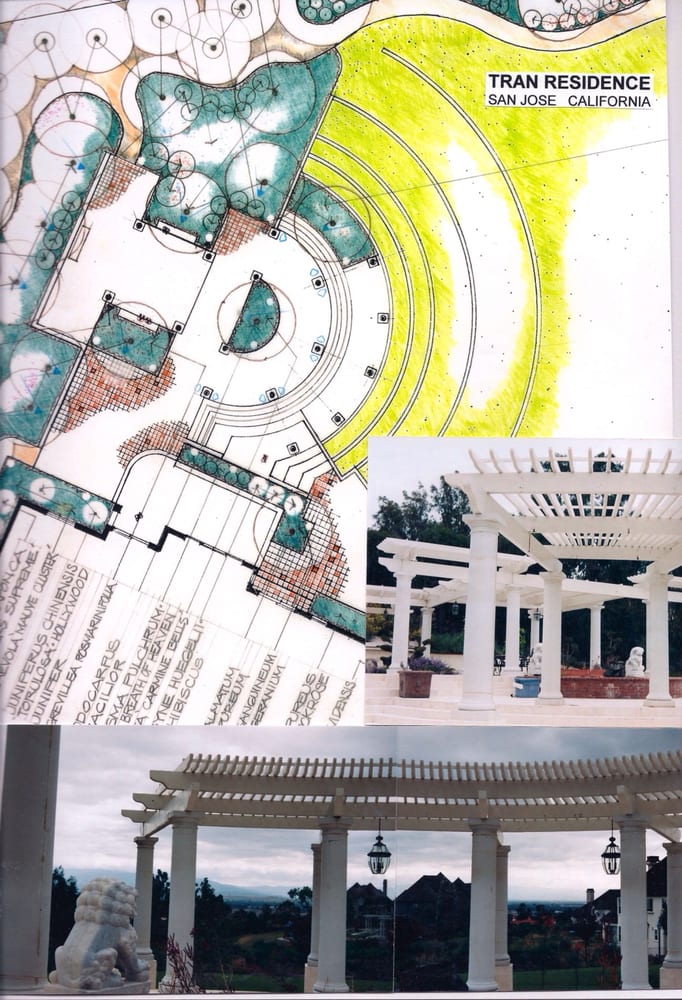 Photo of Miracle Design
