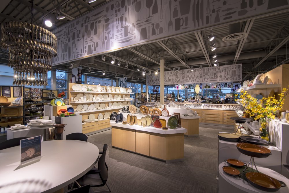 Photo of Boelter SuperStore & Event Center