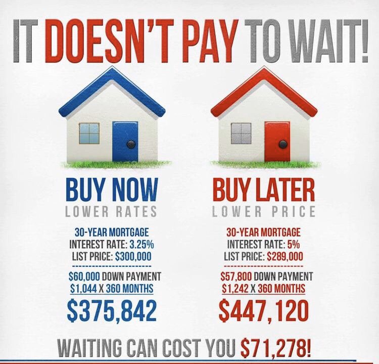 Photo of Nationwide Residential Mortgage