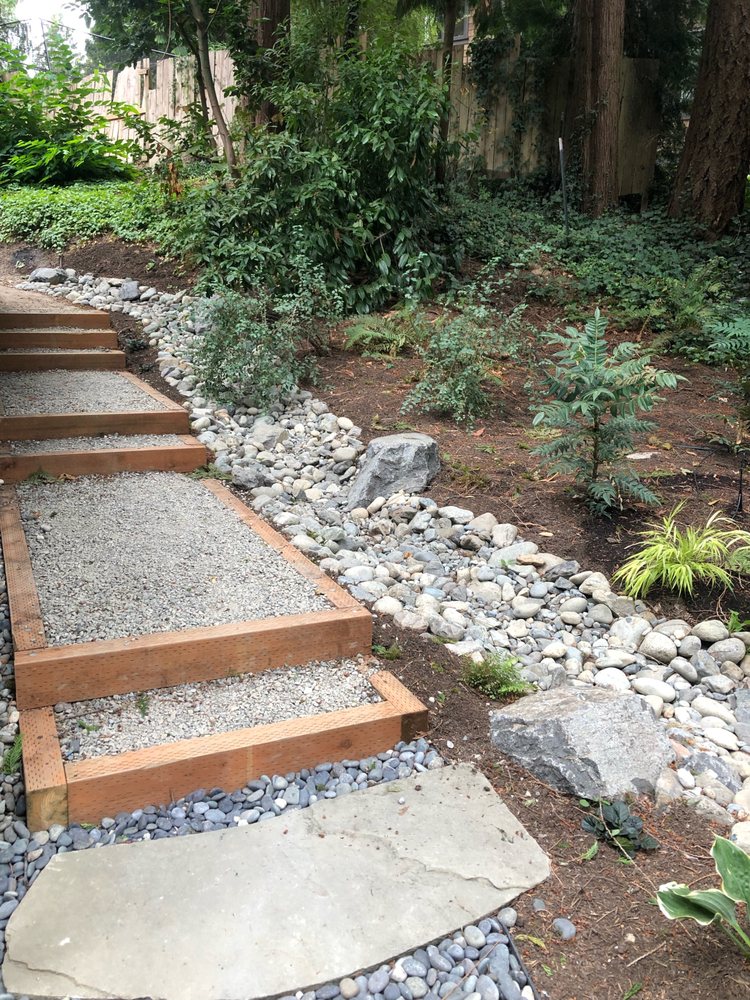Photo of Grounded Landscape Design