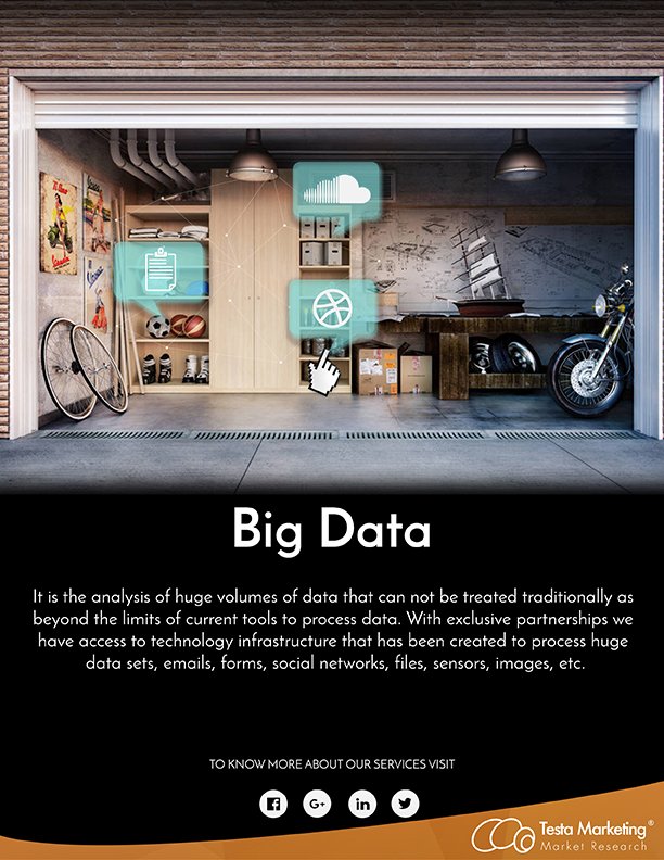 Photo of Testa Marketing