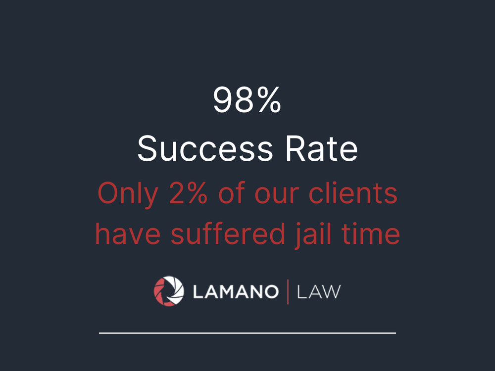 Photo of Lamano Law