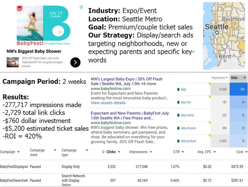 Photo of On The Rise Marketing