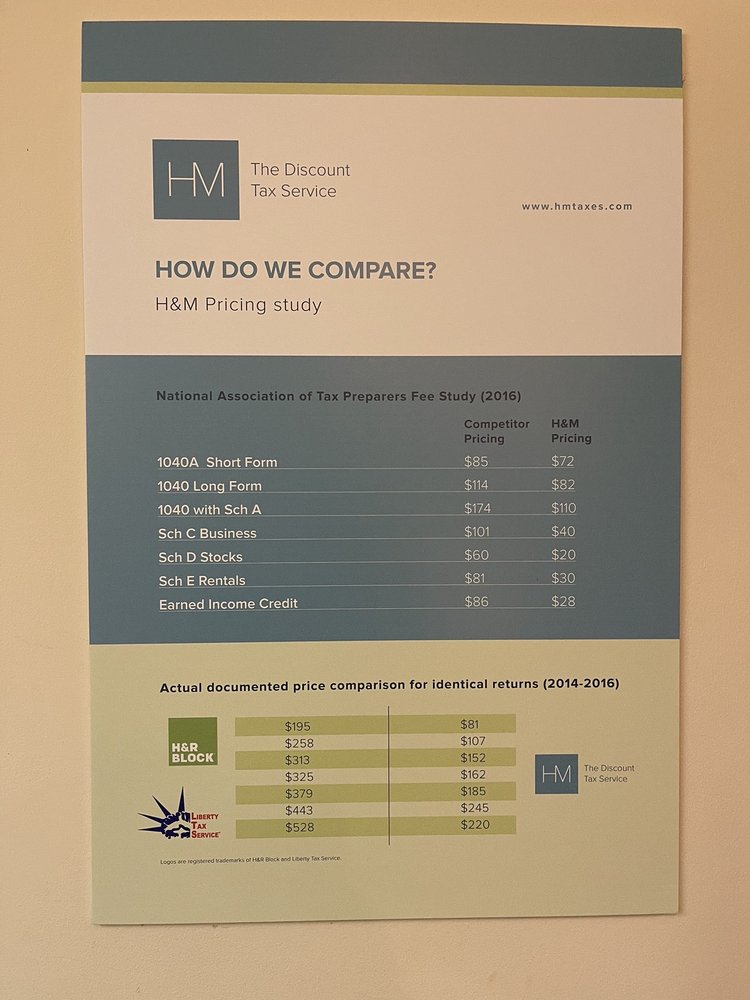 Photo of H&M Tax Service