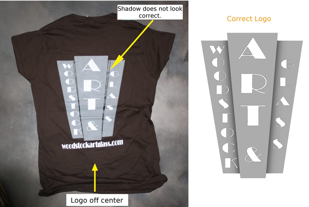 Photo of 3V Printing