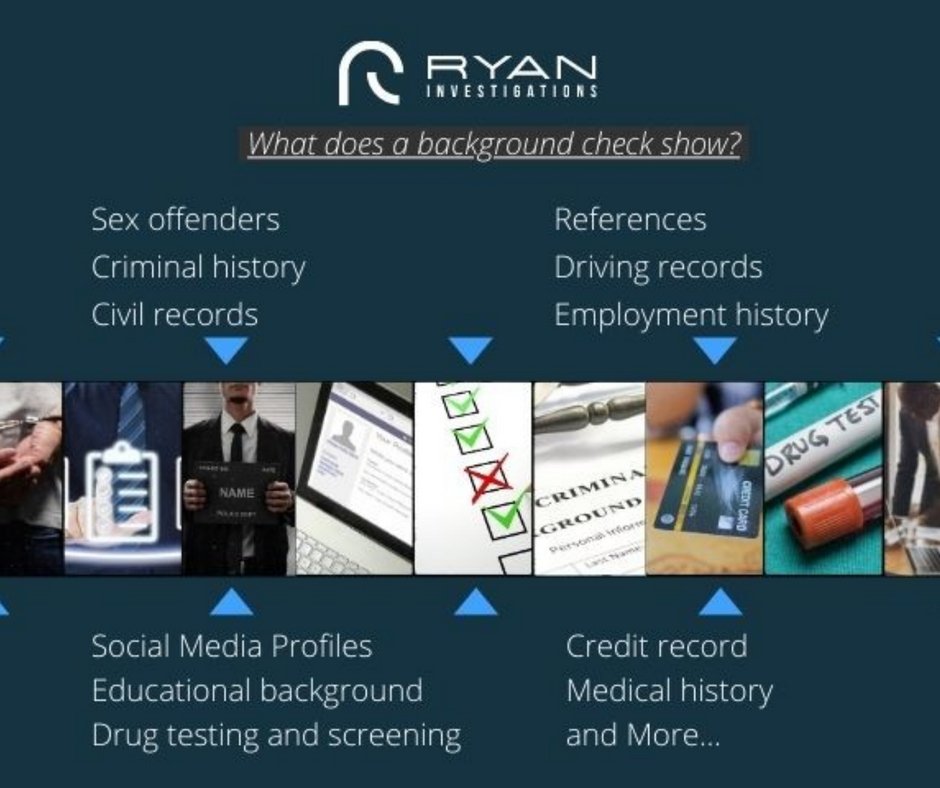 Photo of Lawrence Ryan Investigations