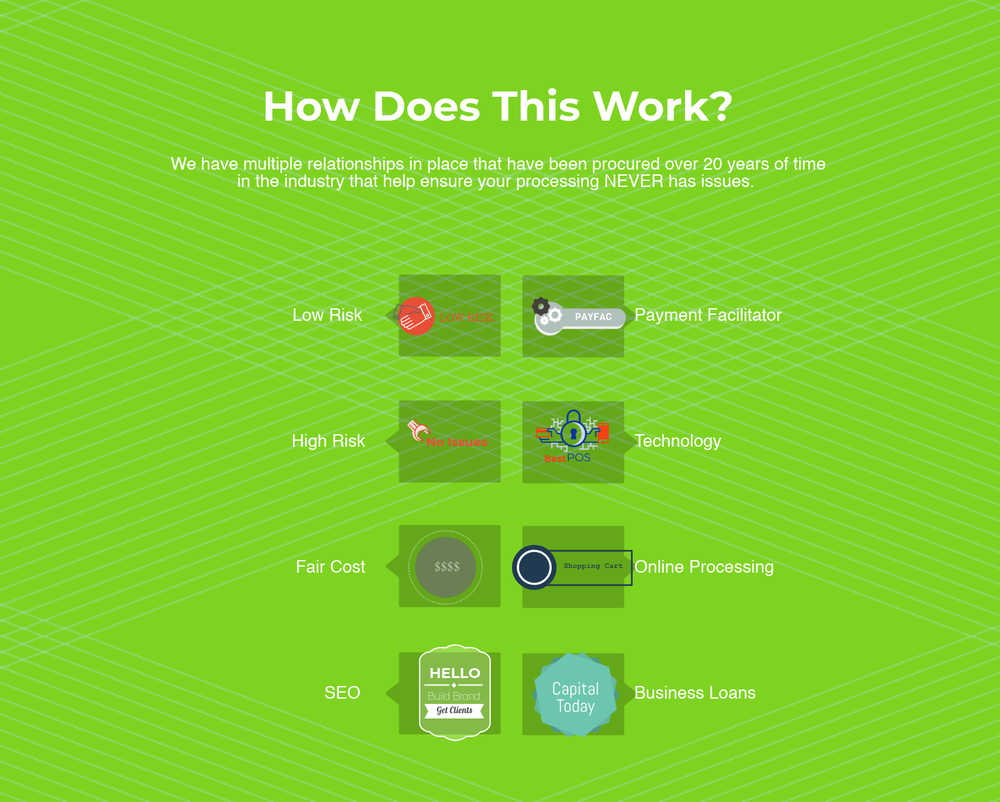 Photo of Wholesale Internet Solutions