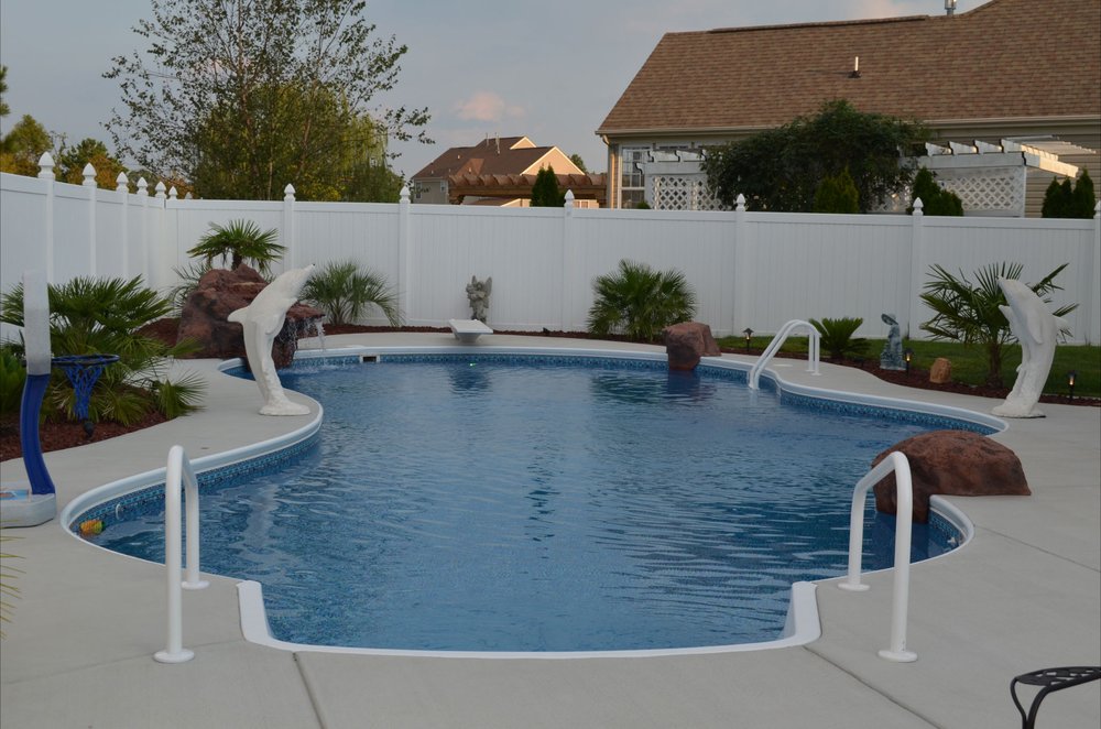 Photo of All About Pools