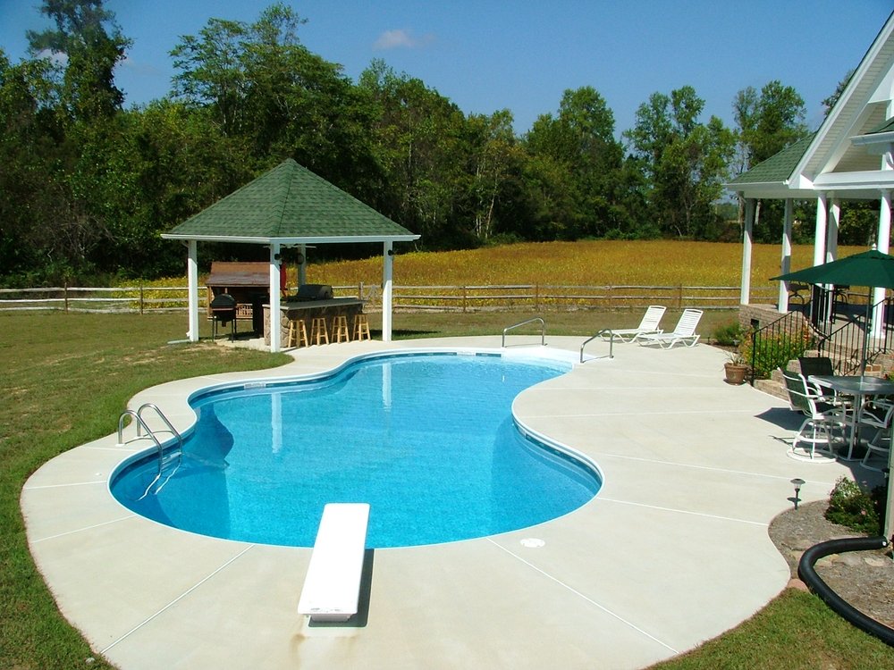 Photo of All About Pools