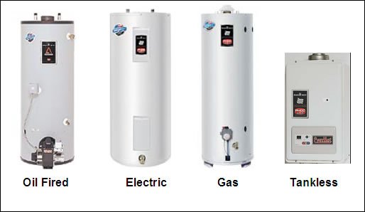Photo of Rodriguez Water Heater & Handyman Repairs
