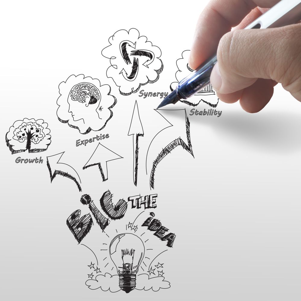 Photo of Newton Design and Marketing