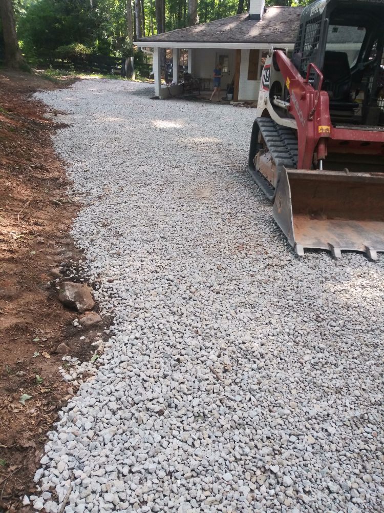 Photo of Roland Grading