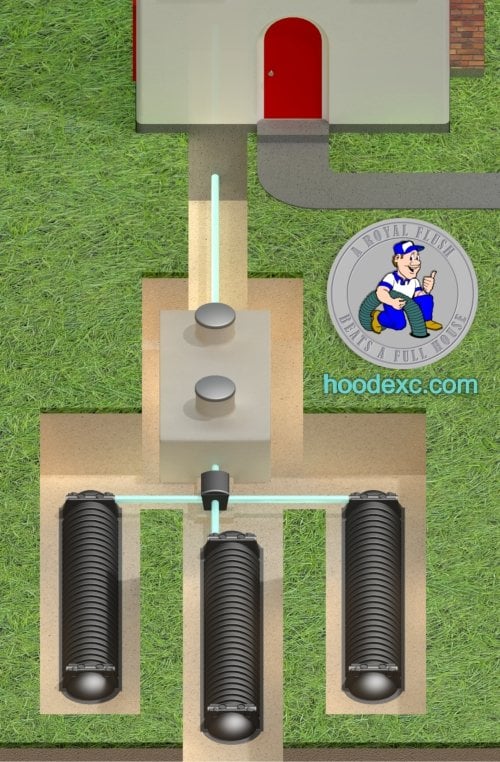 Photo of Hood Excavation, Inc.
