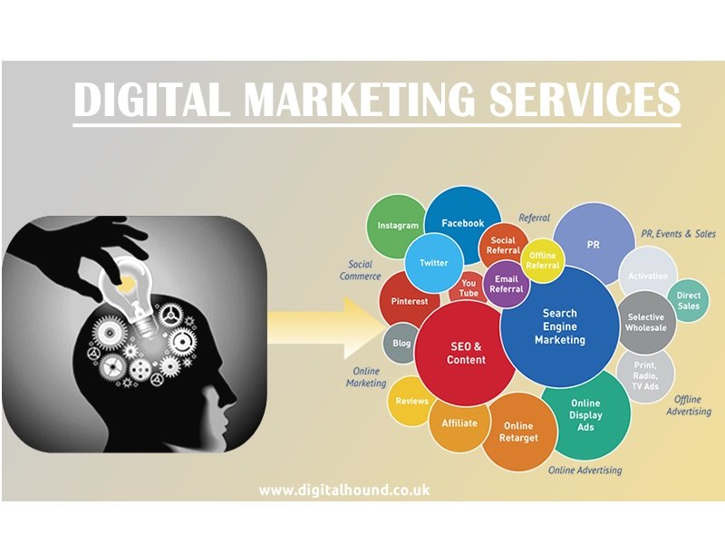 Photo of Digitalhound Ltd