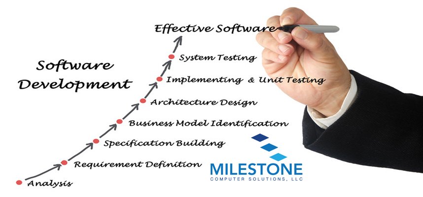 Photo of Milestone Computer Solutions