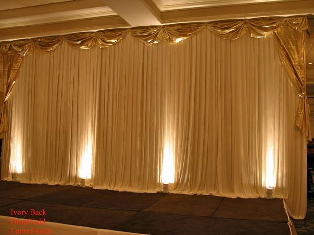 Photo of Covered Affairs