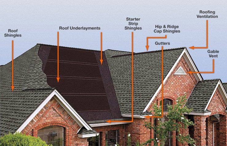 Photo of All Phase Home Improvement