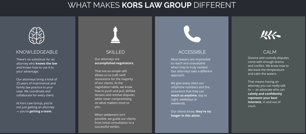 Photo of Kors Law Group Focus On Family Law Matters