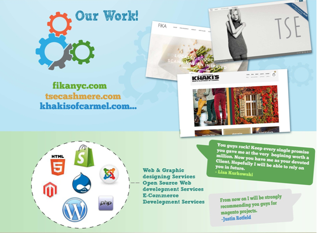 Photo of HTML Pro Media Marketing Agency
