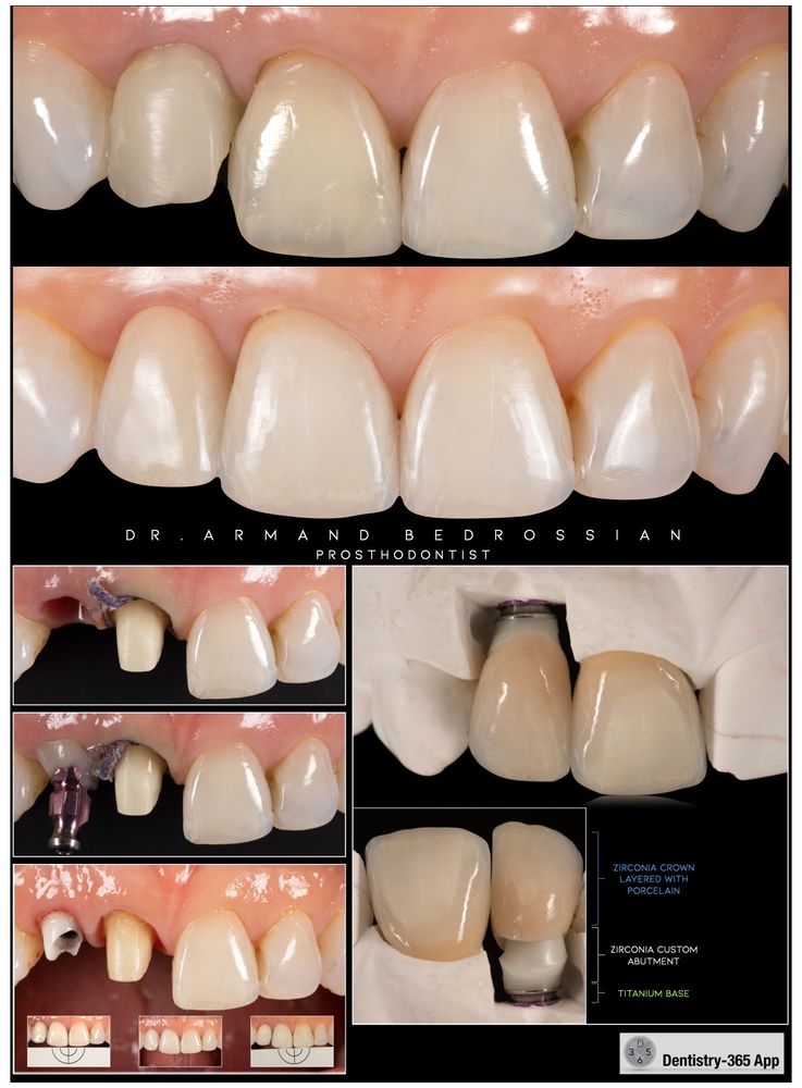 Photo of E. Armand Bedrossian DDS, MSD Practice