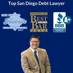 Photo of Gamez Law Firm