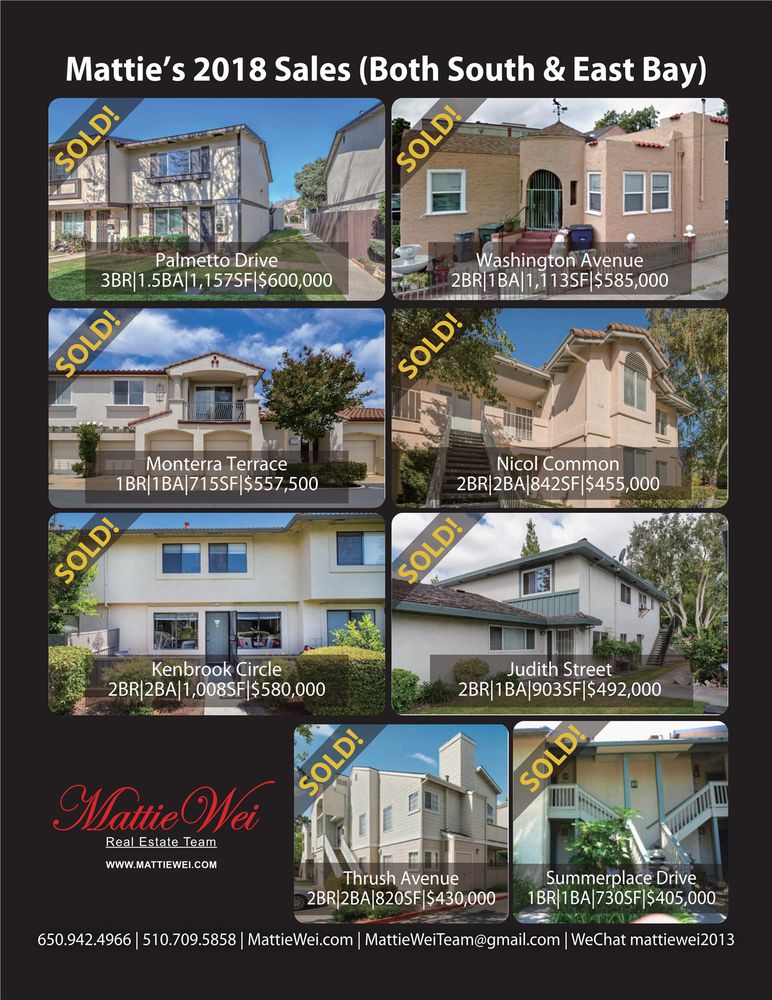 Photo of Mattie Wei-RE/MAX Accord Performing residential real estate in the Bay Area