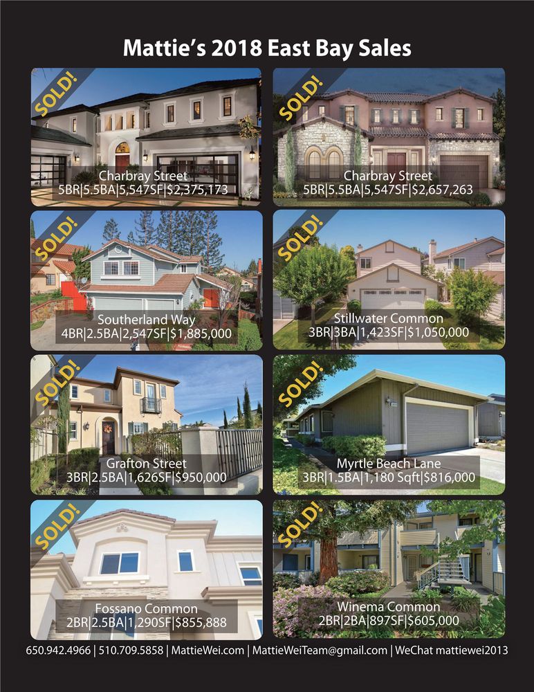 Photo of Mattie Wei-RE/MAX Accord Performing residential real estate in the Bay Area