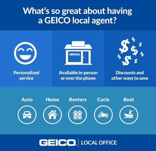 Photo of GEICO Insurance Agent your Sacramento area local GEICO agent