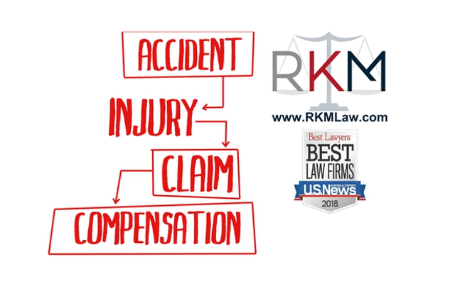 Photo of Rose, Klein & Marias LLP - Injury Lawyers with a history of excellence free consultation