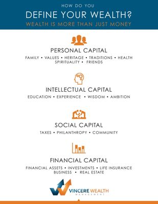 Photo of Vincere Wealth Management