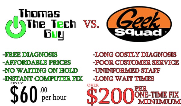 Photo of Thomas The Tech Guy