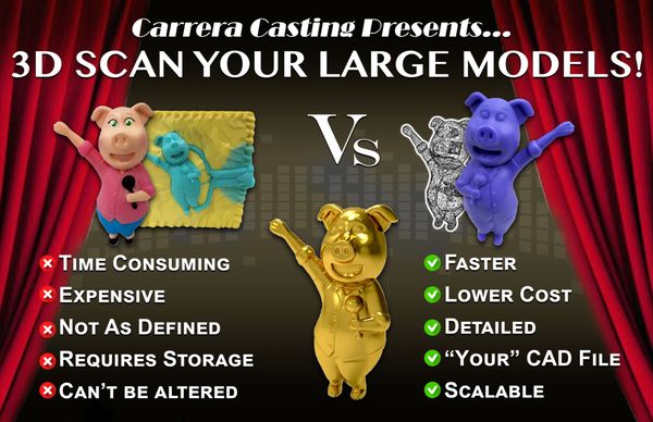 Photo of Carrera Casting