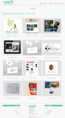 Photo of Waves Design Studio