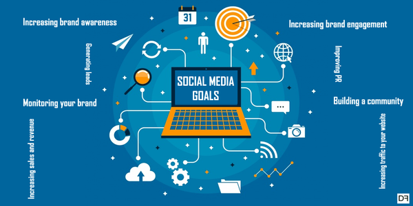 Photo of Agus Social Media Alameda