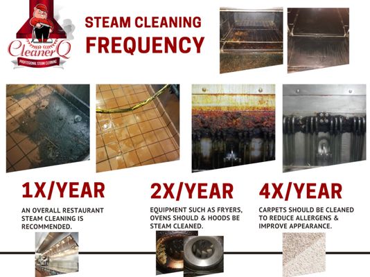 Photo of Cleaner Q - Arizona