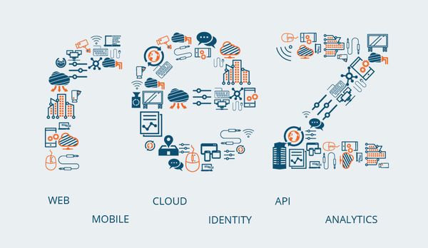 Photo of RezTech